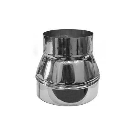 Adaptador Simples P/Parede Dupla Adaptador Simples P/Parede Dupla